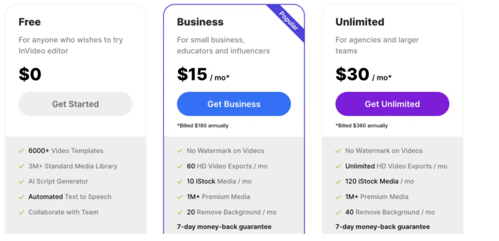 Pricing Plans InVideo